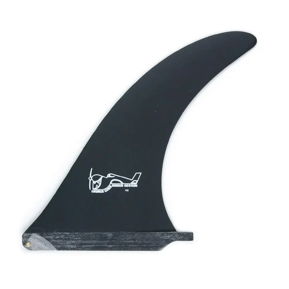The Best Surf Fins: Thruster, Twin, Longboard and Quad Setups Tested
